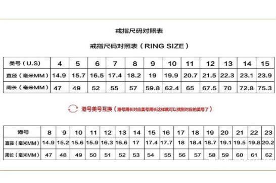 戒指美码和中国码对照表